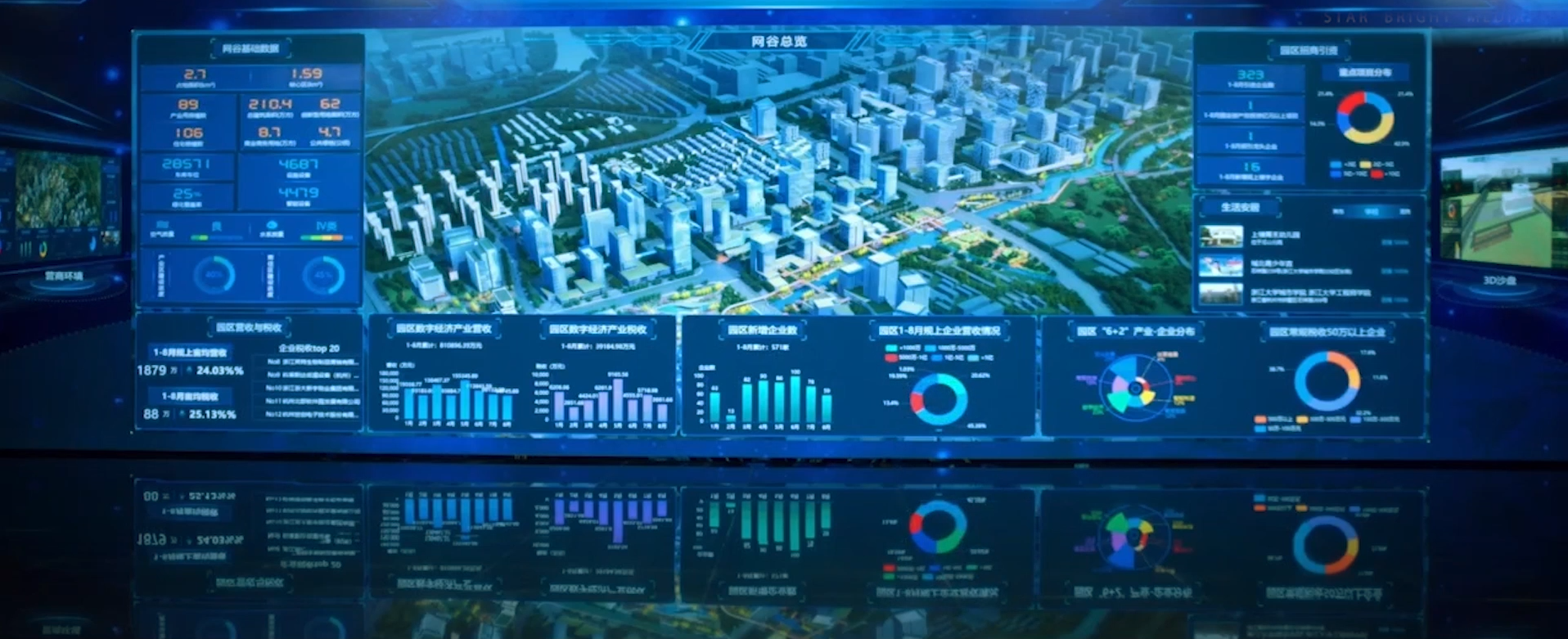 桂林经济技术开发区华为信息生态产业合作区数据中心项目